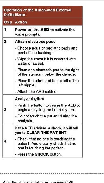 Image 3 for ACLS Provider Manual 2015…