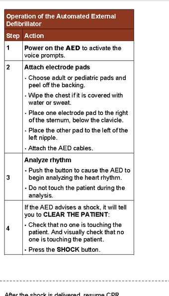 Image 0 for ACLS Provider Manual 2015…