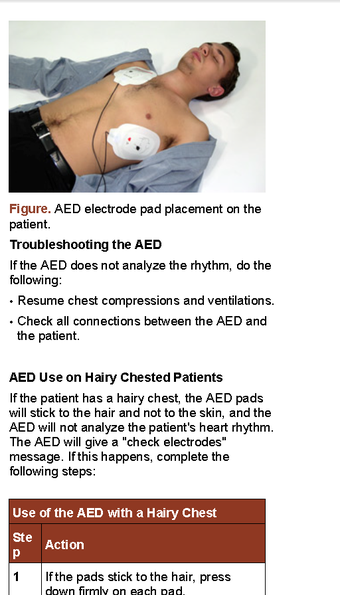 Image 4 for ACLS Provider Manual 2015…