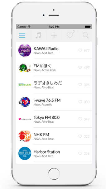 Image 1 for Radio Japan - Japanese Ra…