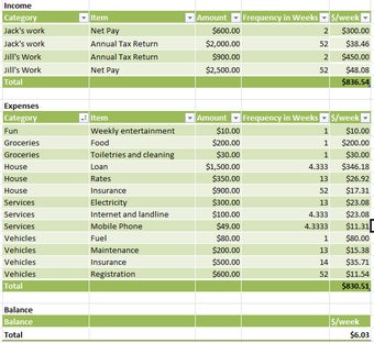Image 1 for Simple Budget Template