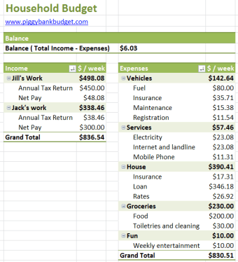 Image 1 for Simple Budget Template
