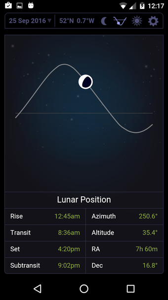 Imagen 3 para Luna Solaria - Moon & Sun
