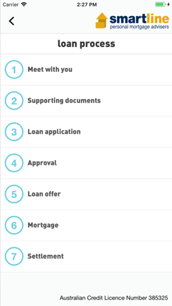 Image 1 for Smartline Home Loans Conn…