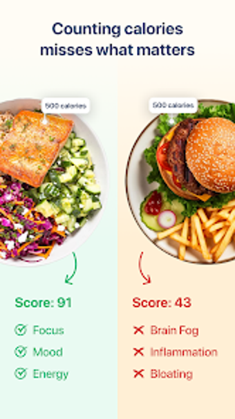 Image 0 for SnackShot Healthy Food Sc…