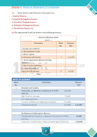 Image 2 for Account Class-12 Solution…