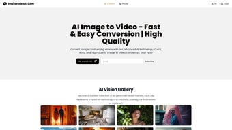 Image 0 for ImgToVideoAI