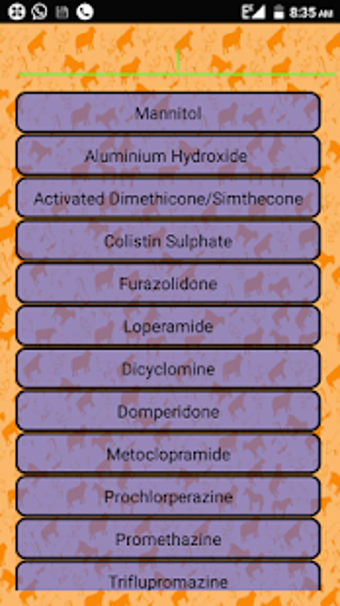 Imagen 1 para VA-Drug Index
