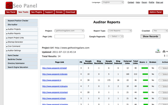 Image 0 for Digital Vocano SEO Panel