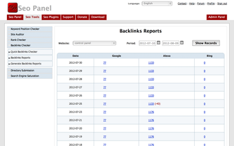 Image 1 for Digital Vocano SEO Panel