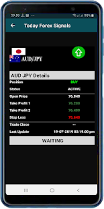 Imagen 1 para Today Forex Signals