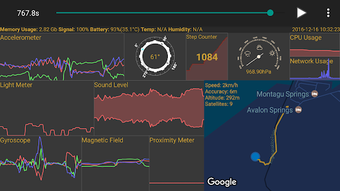 Image 1 for Sensor Lab