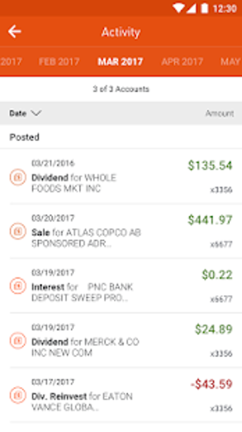 Imagen 3 para PNC Total Insight