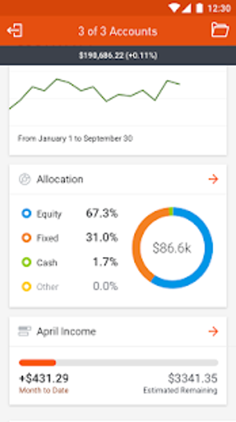 Imagen 2 para PNC Total Insight