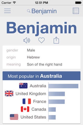 Image 0 for Baby Names by Nametrix