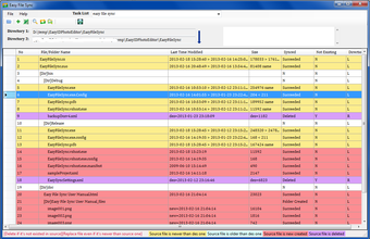 Image 1 for Smart File and Db Sync