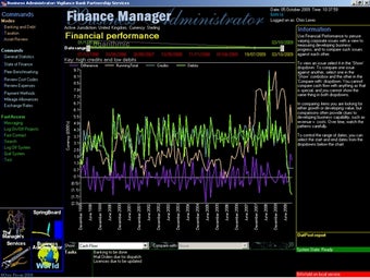 Imagen 0 para Business Administrator