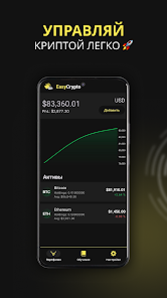 Image 0 for EasyCrypto