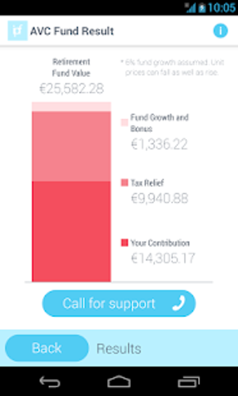 Image 1 for 64 - The Pension Calculat…