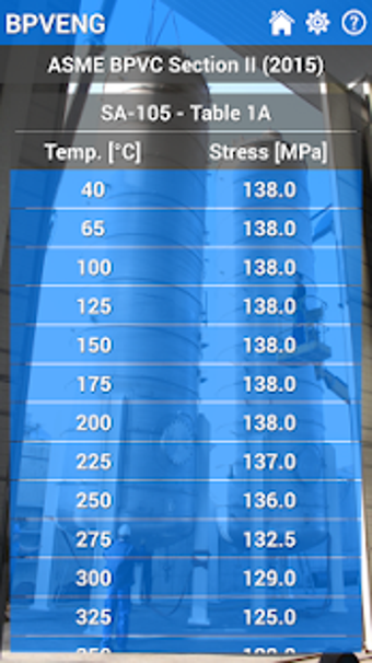 Image 1 for ASME Engineering Material…