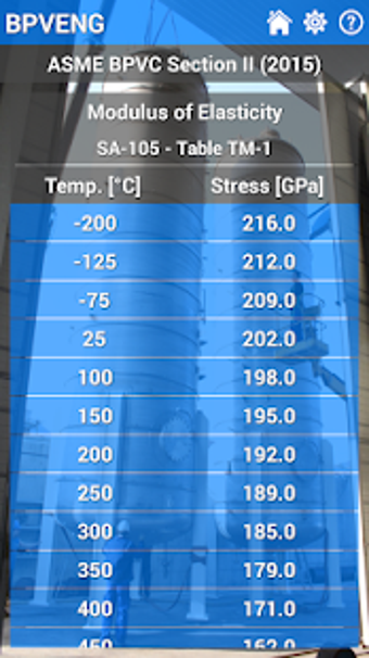 Image 3 for ASME Engineering Material…