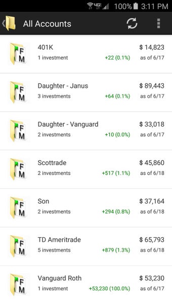 Image 1 for Fund Manager