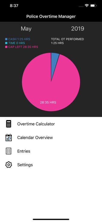 Image 1 for Police Overtime Calculato…