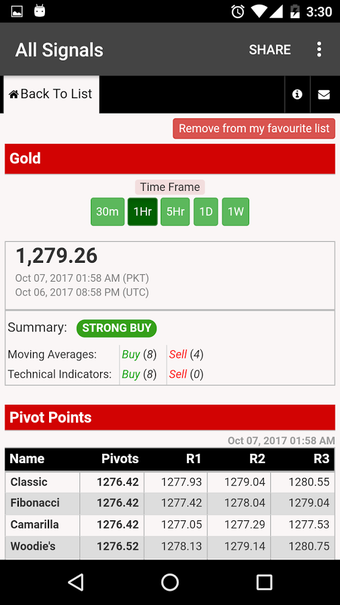 Imagen 1 para xPairs Signals, Forex, st…