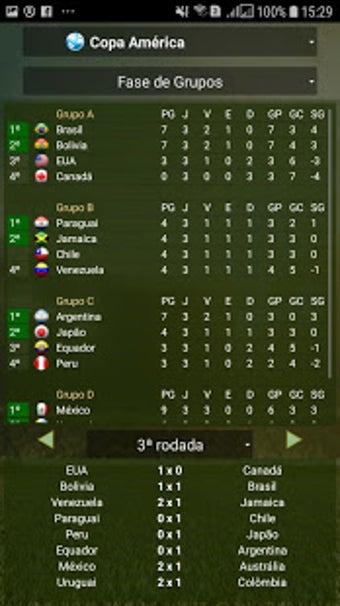 Imagen 2 para Brasfoot 2020