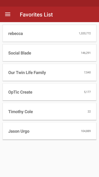 Image 2 for Live Sub Count - Social B…