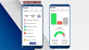 Image 0 for Rojgar With Ankit RWA