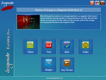 Image 0 for Charge in a Magnetic Fiel…