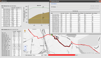 Imagen 2 para RideViewer