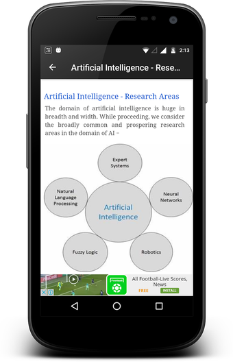 Imagen 2 para Artificial Intelligence