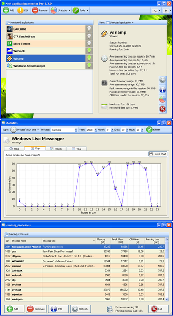 Image 0 for Kiwi Application Monitor