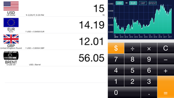 Image 0 for Currency converter - Mone…