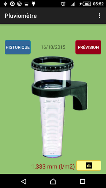 Image 4 for Rain gauge