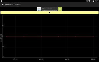 Image 2 for Rain gauge