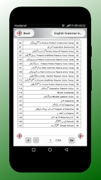 Image 1 for English Grammar in Urdu