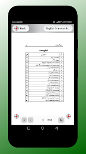 Image 3 for English Grammar in Urdu