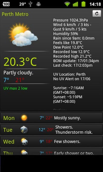 Imagen 0 para Au Weather Classic