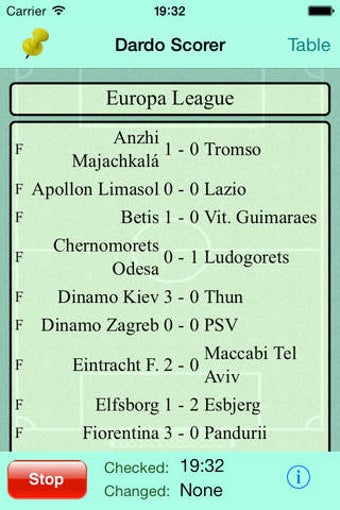 Image 0 for Dardo Soccer Scores