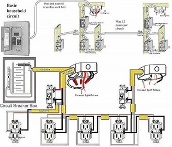 Imagen 0 para House Wiring Electrical D…