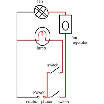 Imagen 3 para House Wiring Electrical D…
