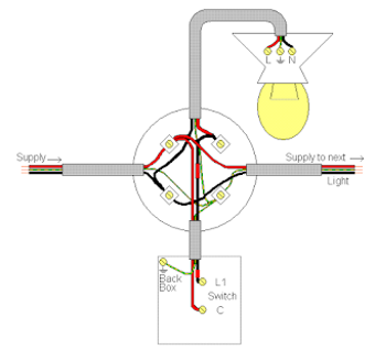 Imagen 1 para House Wiring Electrical D…