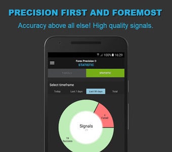 Image 2 for Forex Precision - Live Fo…
