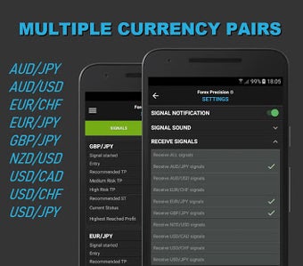 Image 0 for Forex Precision - Live Fo…