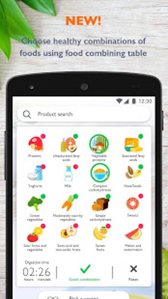 Image 2 for Good Food - Food Combinin…