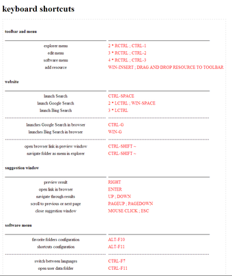 Image 1 for Mywe Fluent Navigator