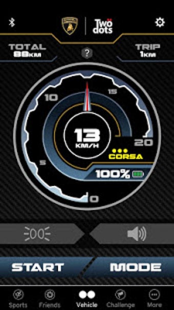 Imagen 1 para Glyboard Corse
